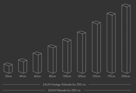 Maße der ZAUN Prestige und ZAUN Palisade | 30-200 cm