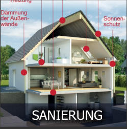 SANIERUNG