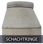 SCHACHTRINGE