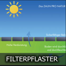 FILTERPFLASTER